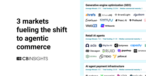 3 markets fueling the shift to agentic commerce