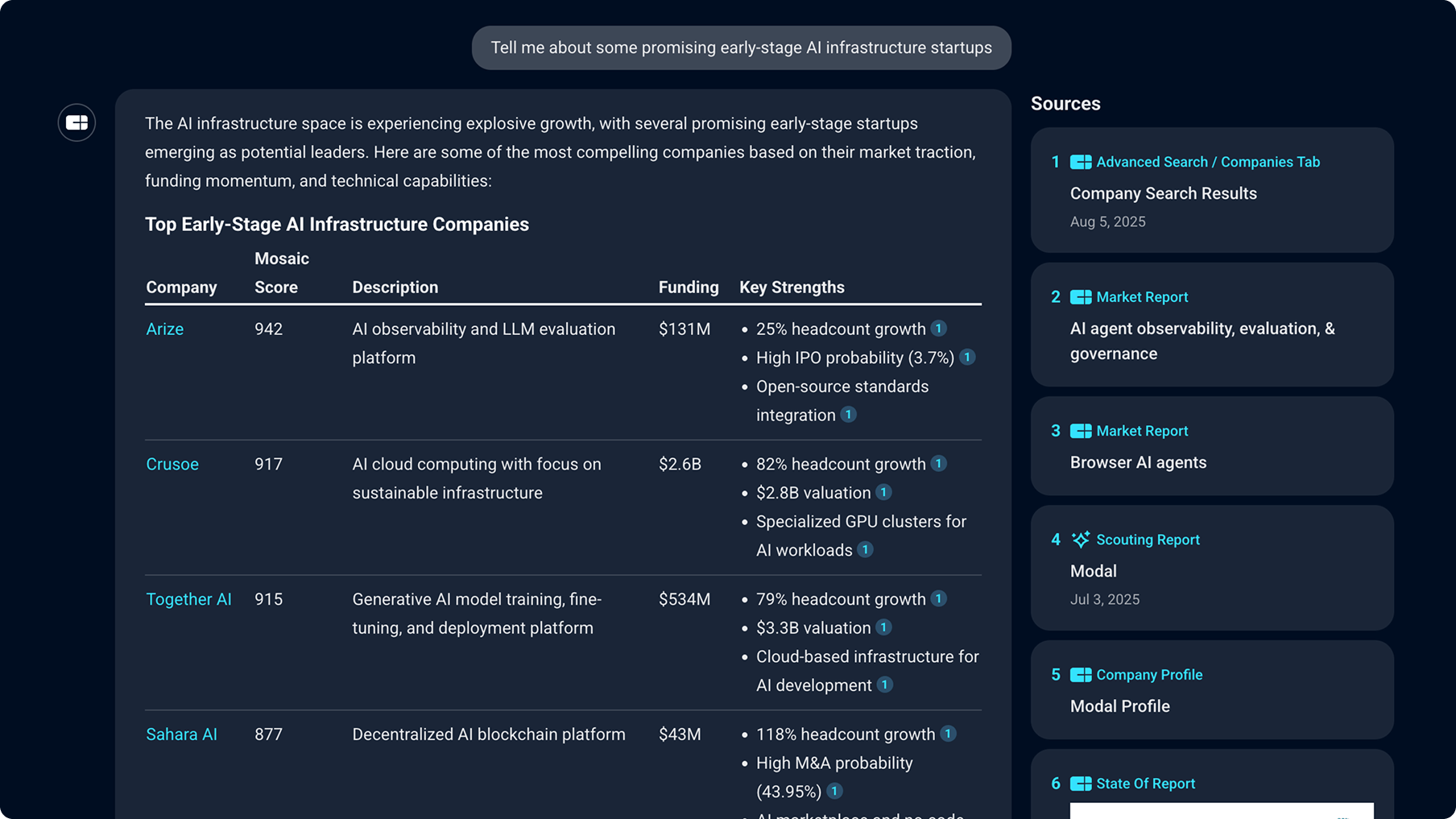 Fueled by the most advanced strategy LLM