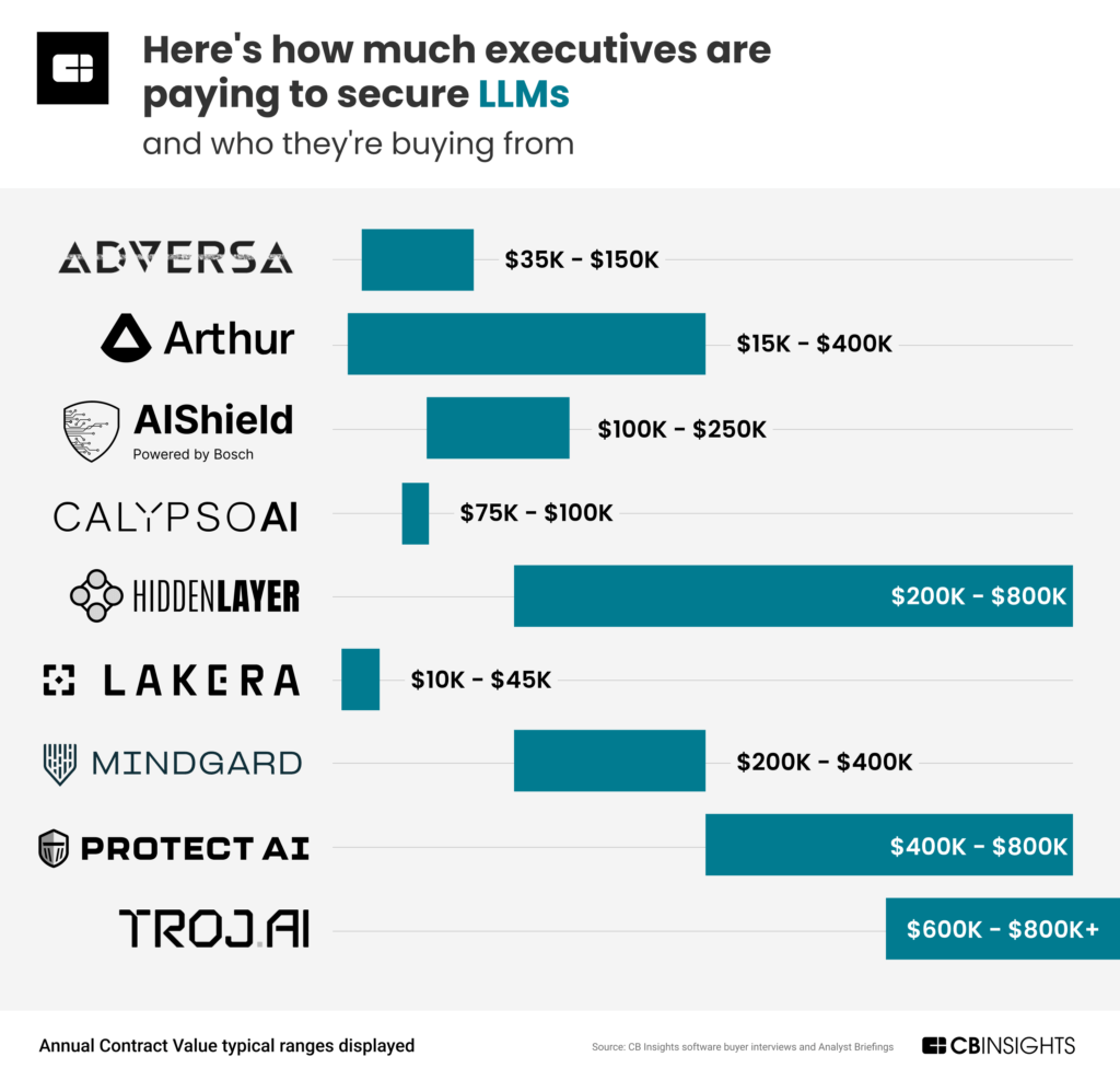 gen ai preview image