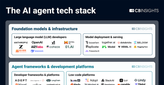 The AI agent tech stack
