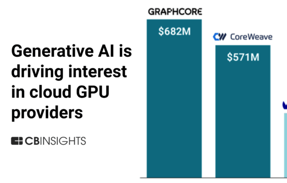 Generative AI is driving interest in cloud GPU providers — here’s how the top players compare