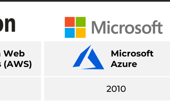 How Amazon, Microsoft, and Google are supporting Web3 and blockchain development