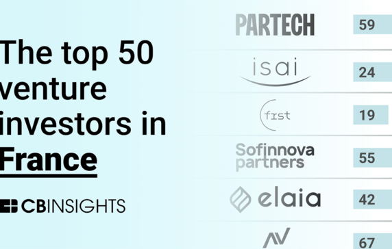 The top 50 venture investors in France