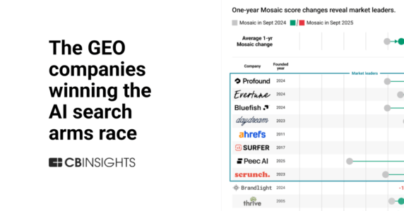 The GEO companies winning the AI search arms race