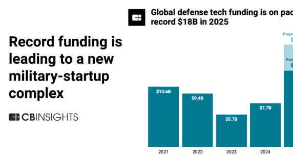 The military-startup complex: How Silicon Valley is reshaping the defense industry