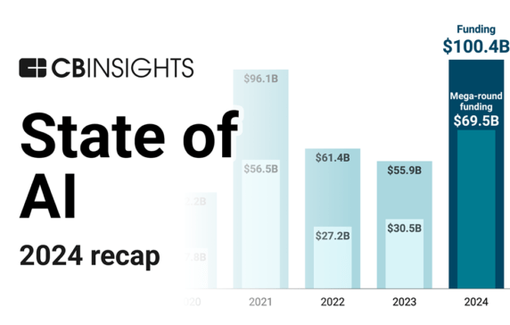 State of AI Report: 6 trends shaping the landscape in 2025