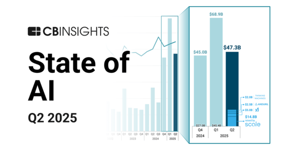 State of AI Q2’25 Report