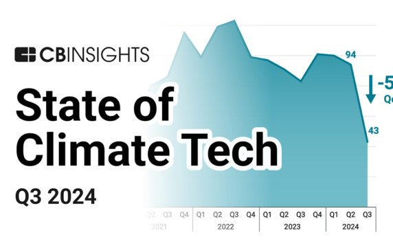 State of Climate Tech Q3’24 Report