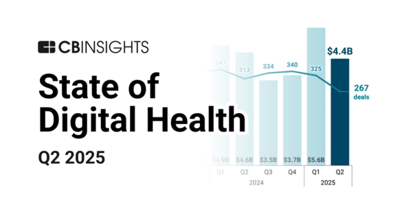 State of Digital Health Q2’25 Report