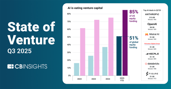 State of Venture Q3’25 Report