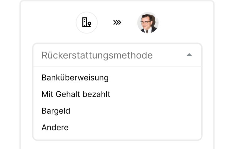 Rückerstattungen