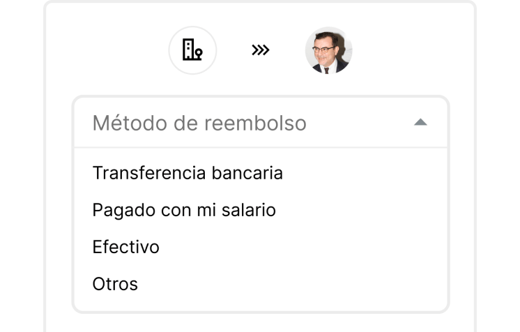 Reembolsos